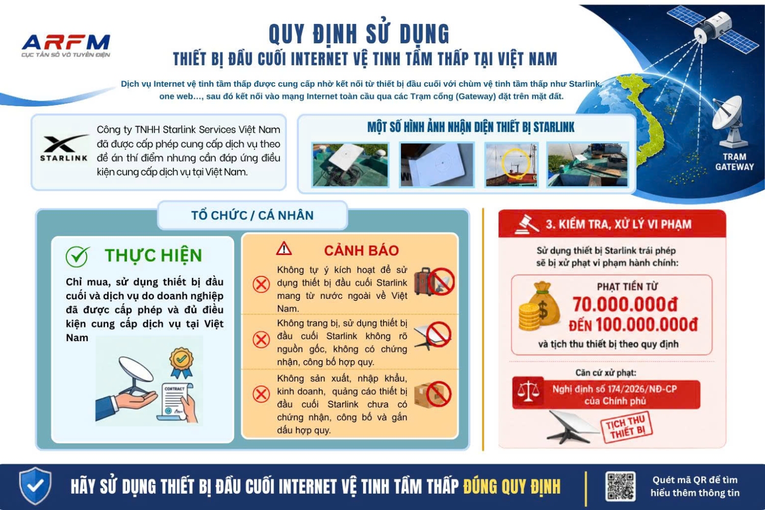 TUYÊN TRUYỀN VỀ INTERNET VỆ TINH TẦM THẤP